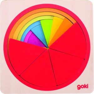 goki kihiline ringipusle